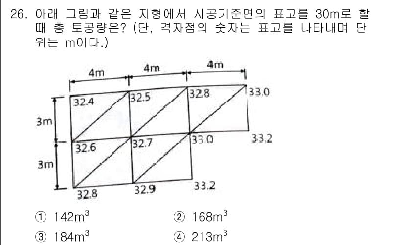 건설재료시험기사 2019년 28번 - 주어진 도형은 두 개의 직사각형으로 나눌 수 있습니다. 각 직사각형의 면... 에 관한 핵심 기출문제
