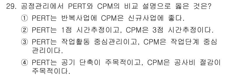 건설재료시험기사 2019년 31번 - 정답과 핵심 포인트를 검수 중인 기출문제
