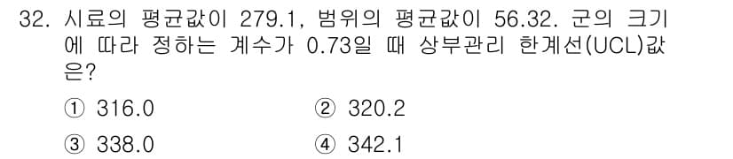 건설재료시험기사 2019년 34번 - 정답과 핵심 포인트를 검수 중인 기출문제