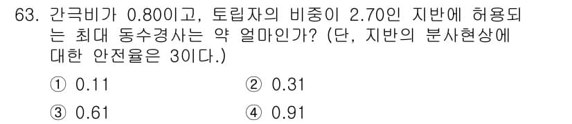 건설재료시험기사 2019년 67번 - 정답과 핵심 포인트를 검수 중인 기출문제