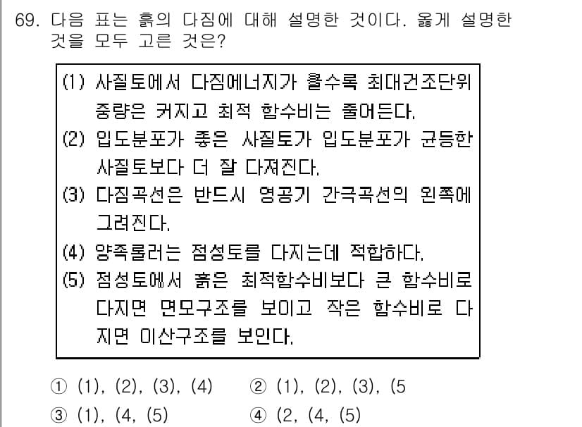 건설재료시험기사 2019년 73번 - 정답과 핵심 포인트를 검수 중인 기출문제