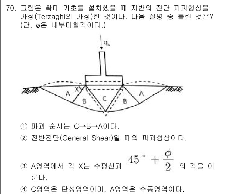 건설재료시험기사 2019년 74번 - 정답과 핵심 포인트를 검수 중인 기출문제