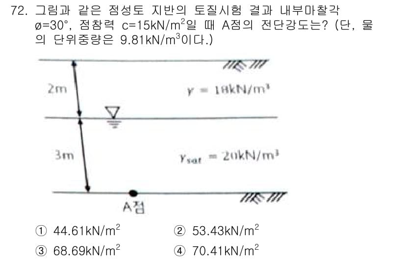 건설재료시험기사 2019년 76번 - 정답과 핵심 포인트를 검수 중인 기출문제