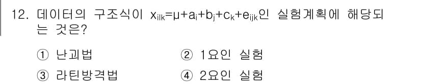 품질경영산업기사 2019년 12번 - 정답과 핵심 포인트를 검수 중인 기출문제