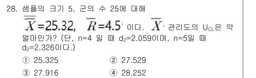 품질경영산업기사 2019년 28번 - 정답과 핵심 포인트를 검수 중인 기출문제