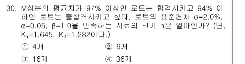품질경영산업기사 2019년 30번 - 정답과 핵심 포인트를 검수 중인 기출문제