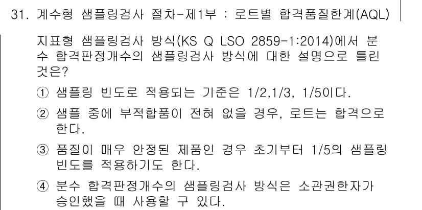 품질경영산업기사 2019년 31번 - 정답과 핵심 포인트를 검수 중인 기출문제