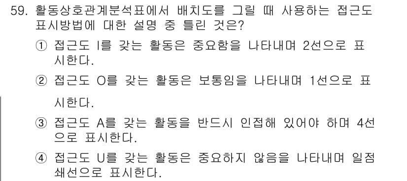 품질경영산업기사 2019년 59번 - 정답 4는 '접산도를 A를 갖는 활동이 중요하지 않음을 나타내며 일정 색... 에 관한 핵심 기출문제