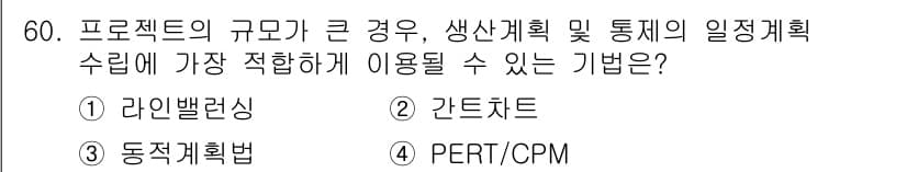 품질경영산업기사 2019년 60번 - 정답과 핵심 포인트를 검수 중인 기출문제