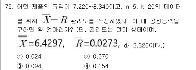 품질경영산업기사 2019년 75번 - 정답과 핵심 포인트를 검수 중인 기출문제