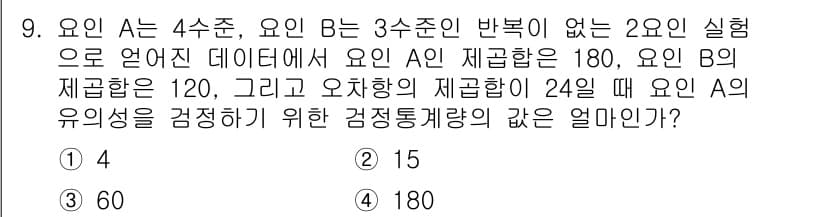 품질경영산업기사 2019년 9번 - 정답과 핵심 포인트를 검수 중인 기출문제