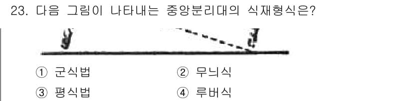 조경산업기사 2019년 23번 - 정답과 핵심 포인트를 검수 중인 기출문제