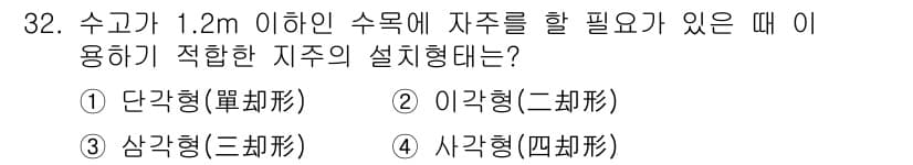조경산업기사 2019년 32번 - 정답과 핵심 포인트를 검수 중인 기출문제