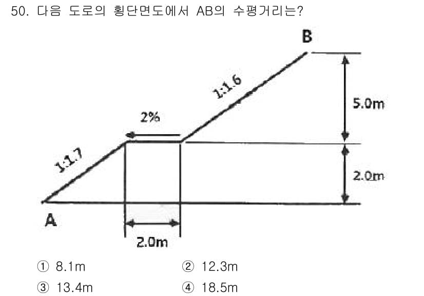 조경산업기사 2019년 51번 - 정답과 핵심 포인트를 검수 중인 기출문제