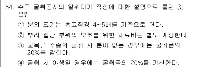 조경산업기사 2019년 55번 - 정답과 핵심 포인트를 검수 중인 기출문제