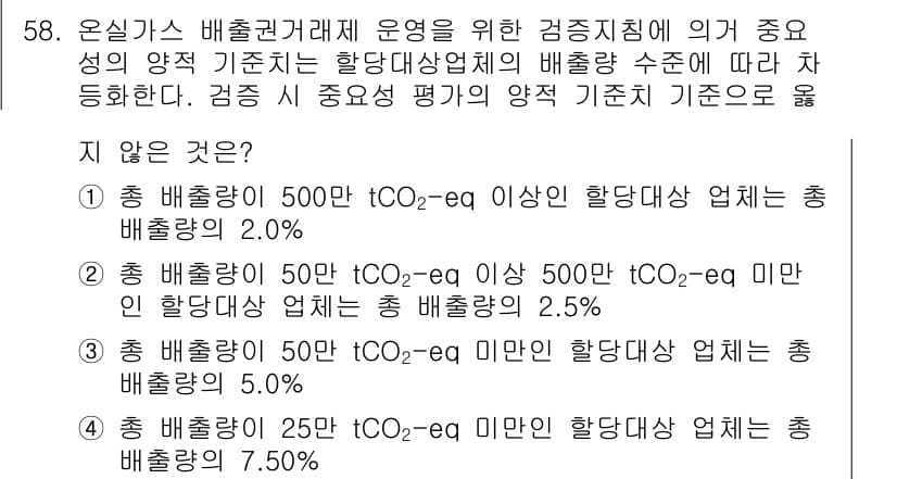 온실가스관리기사 2019년 58번 - 문제에서 요구하는 '배출량'과 '총 배출량 비율'을 비교할 때, 각 항목... 에 관한 핵심 기출문제