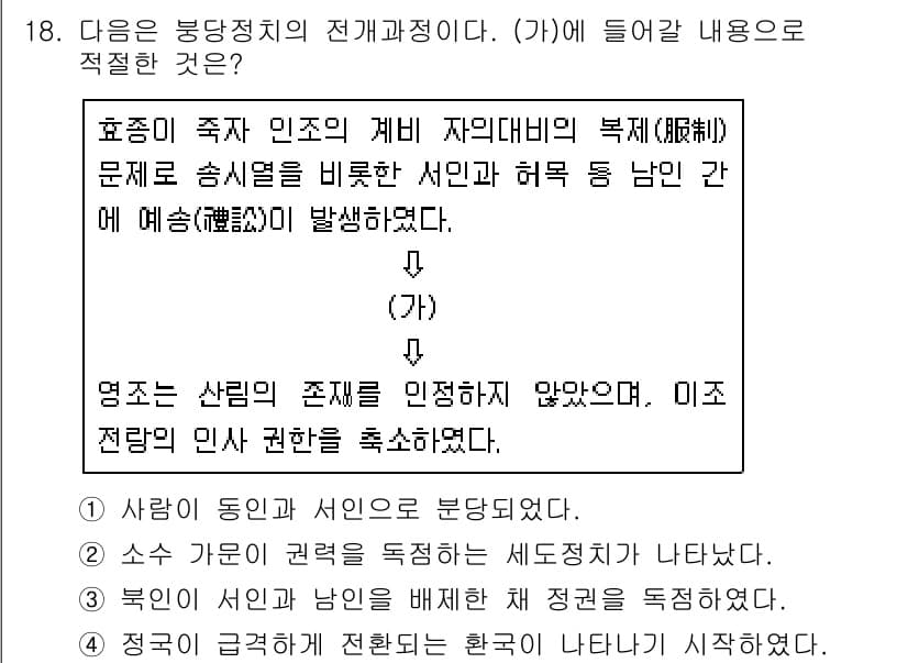 계리직공무원_한국사 2016년 18번 - 정답과 핵심 포인트를 검수 중인 기출문제