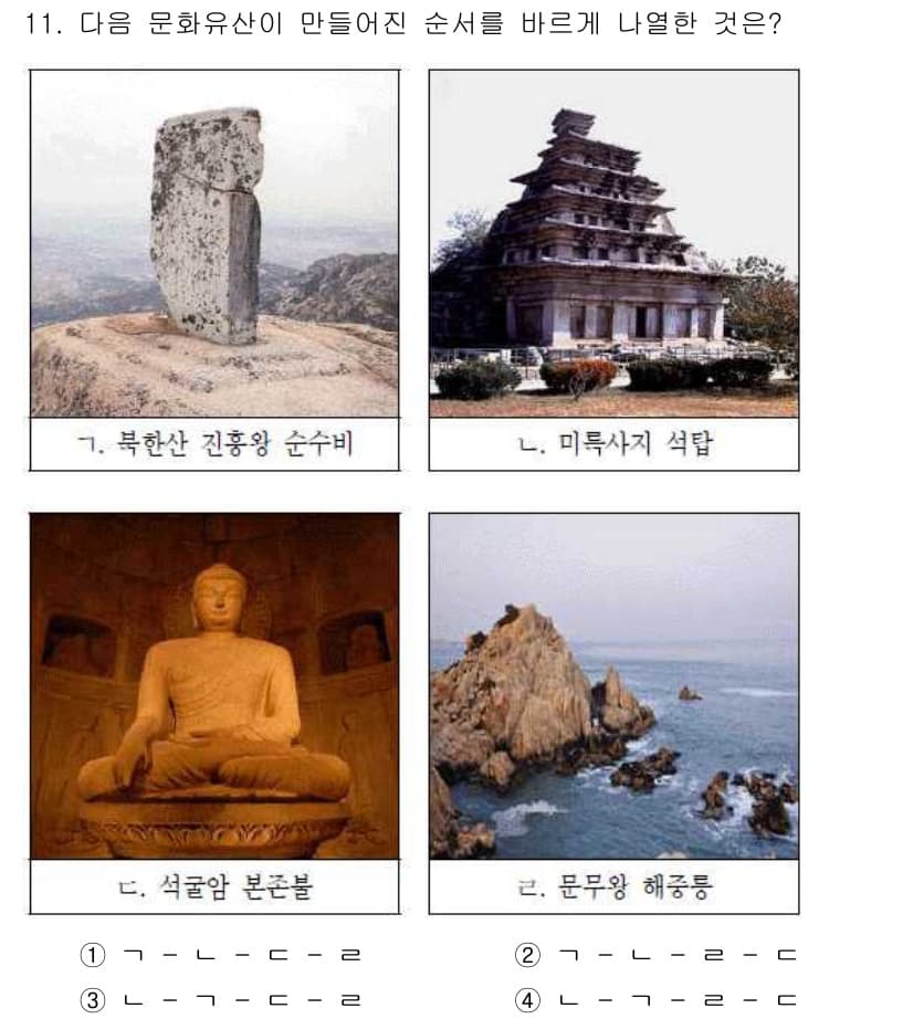 계리직공무원_한국사 2018년 11번 - 정답과 핵심 포인트를 검수 중인 기출문제