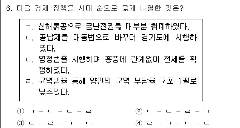 계리직공무원_한국사 2018년 6번 - 정답과 핵심 포인트를 검수 중인 기출문제
