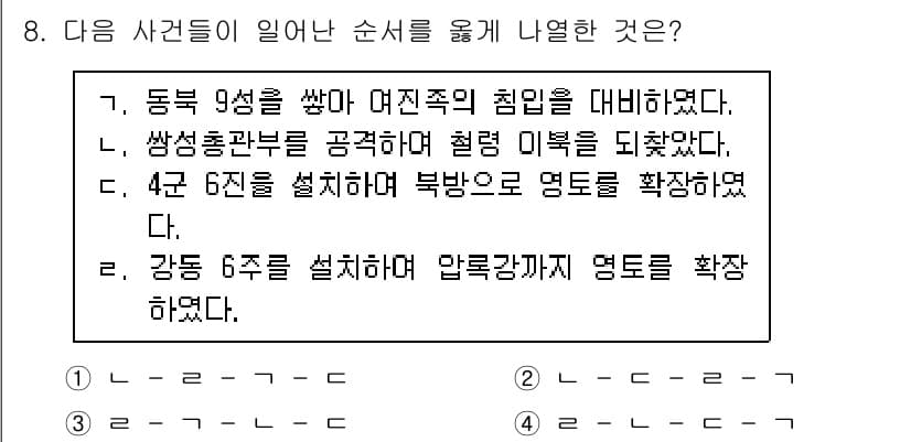 계리직공무원_한국사 2018년 8번 - 정답과 핵심 포인트를 검수 중인 기출문제