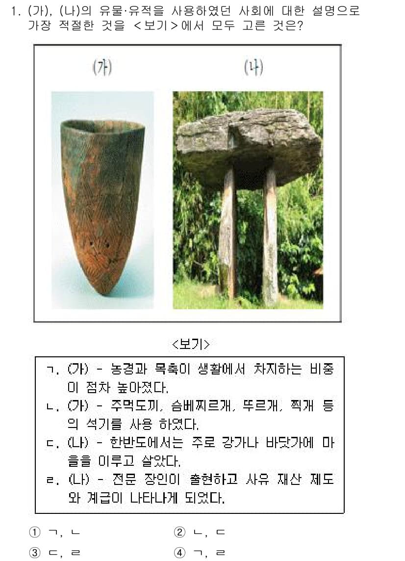 계리직공무원_한국사 2019년 1번 - 정답과 핵심 포인트를 검수 중인 기출문제