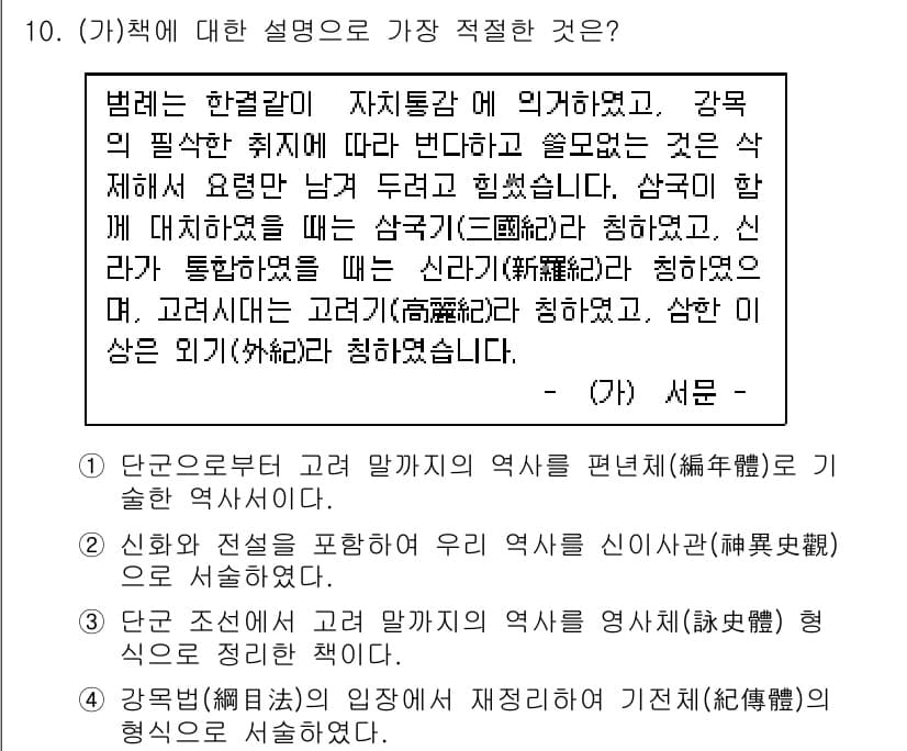 계리직공무원_한국사 2019년 10번 - 정답과 핵심 포인트를 검수 중인 기출문제