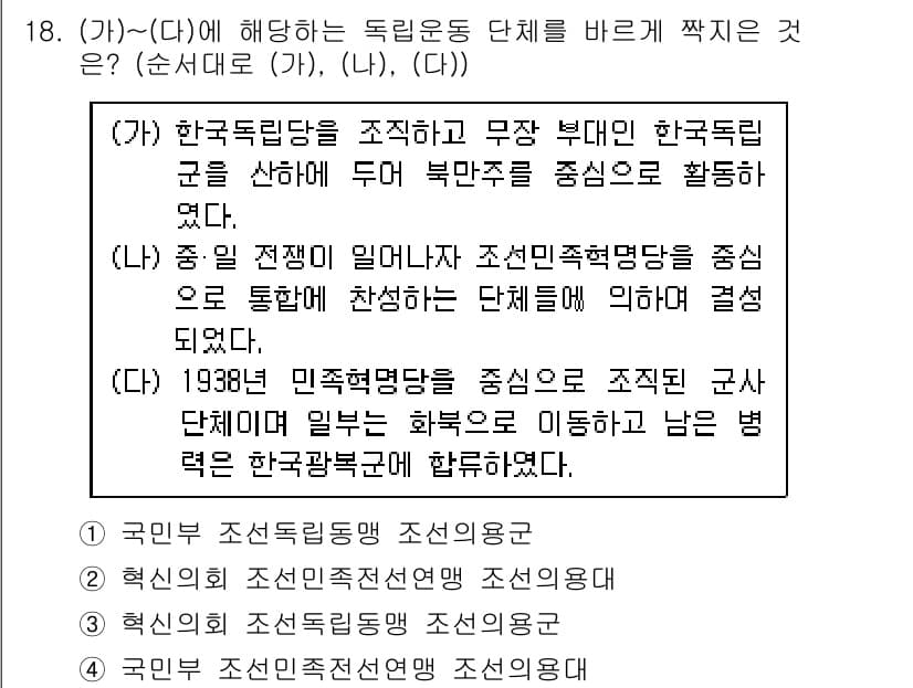 계리직공무원_한국사 2019년 18번 - 정답과 핵심 포인트를 검수 중인 기출문제