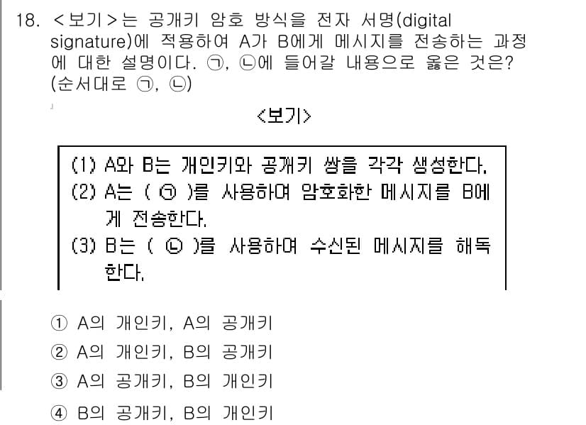 계리직공무원_컴퓨터_일반 2016년 18번 - 정답과 핵심 포인트를 검수 중인 기출문제