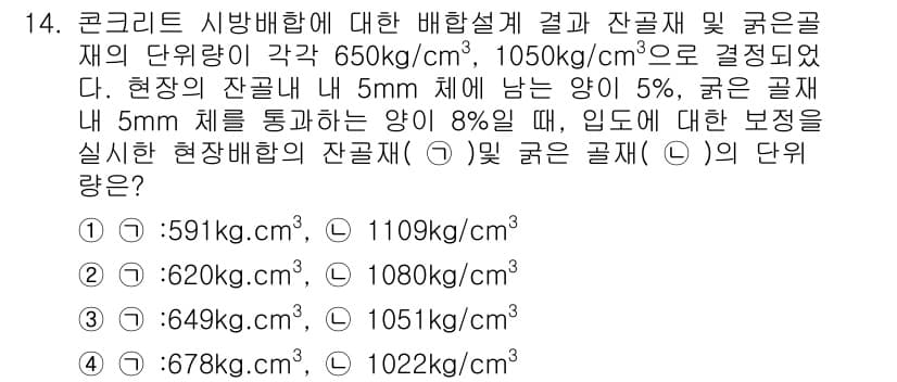 콘크리트기사 2019년 14번 - 정답과 핵심 포인트를 검수 중인 기출문제