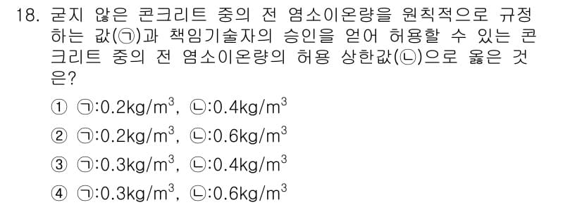 콘크리트기사 2019년 18번 - 정답과 핵심 포인트를 검수 중인 기출문제