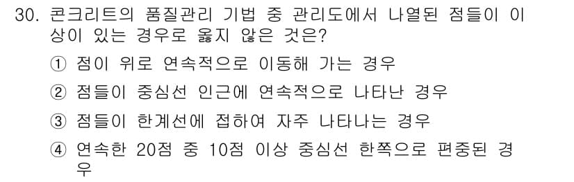 콘크리트기사 2019년 30번 - 정답과 핵심 포인트를 검수 중인 기출문제