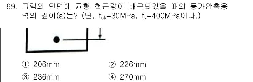 콘크리트기사 2019년 70번 - 정답과 핵심 포인트를 검수 중인 기출문제