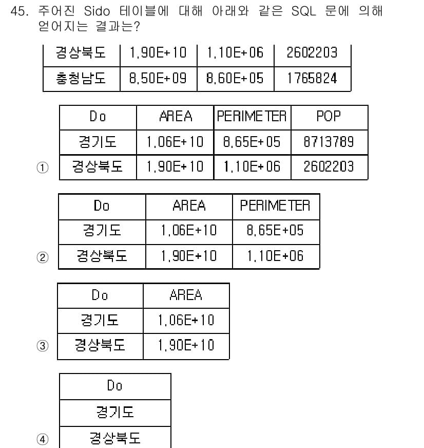 측량및지형공간정보산업기사 2019년 45번 - 정답과 핵심 포인트를 검수 중인 기출문제