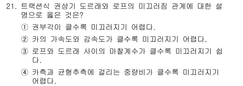 승강기산업기사 2019년 21번 - 정답과 핵심 포인트를 검수 중인 기출문제