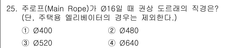 승강기산업기사 2019년 25번 - 정답과 핵심 포인트를 검수 중인 기출문제