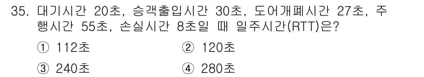승강기산업기사 2019년 35번 - 정답과 핵심 포인트를 검수 중인 기출문제