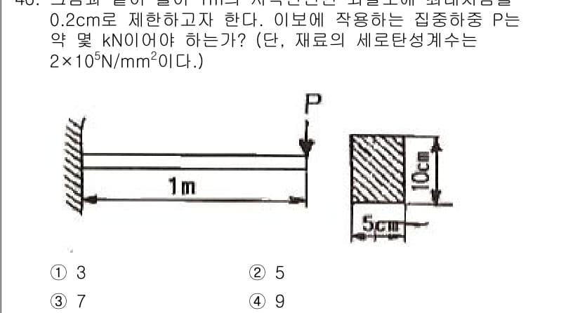 승강기산업기사 2019년 46번 - 먼저 문제의 핵심 조건과 판단 기준을 차례대로 정리해야 합니다. 제시된 ... 에 관한 핵심 기출문제