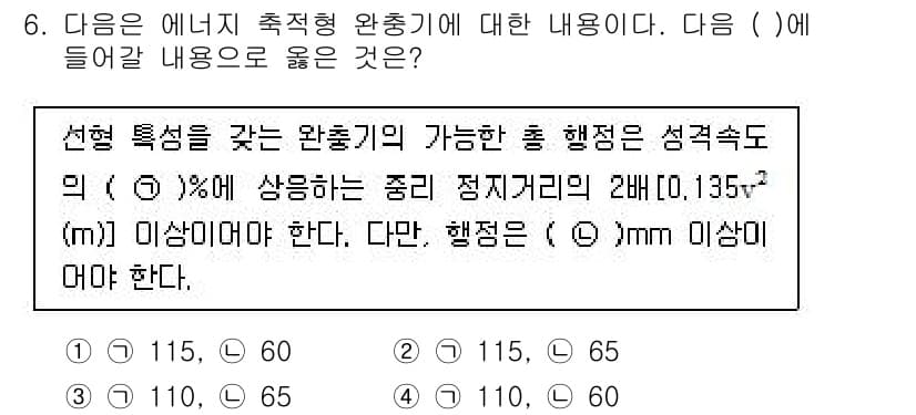 승강기산업기사 2019년 6번 - 정답과 핵심 포인트를 검수 중인 기출문제