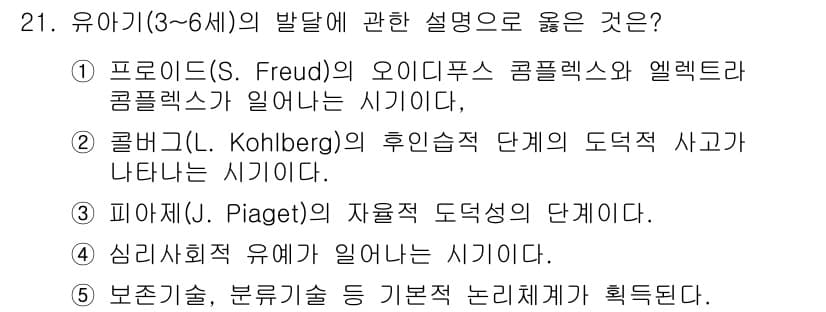 사회복지사_1급(1교시)(구) 2020년 21번 - 정답과 핵심 포인트를 검수 중인 기출문제