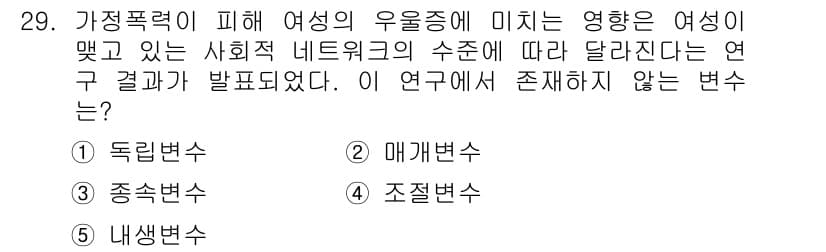 사회복지사_1급(1교시)(구) 2020년 29번 - 정답과 핵심 포인트를 검수 중인 기출문제