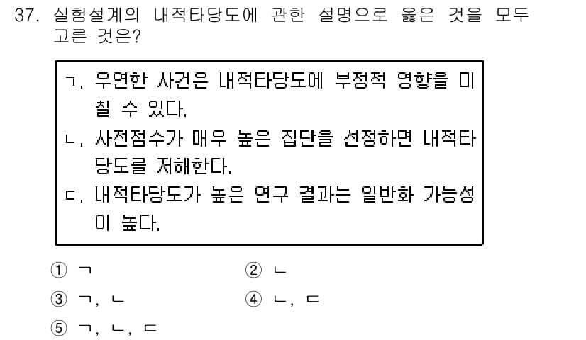 사회복지사_1급(1교시)(구) 2020년 37번 - 정답과 핵심 포인트를 검수 중인 기출문제