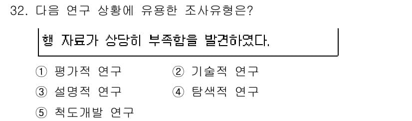 사회복지사_1급(1교시) 2020년 32번 - 정답과 핵심 포인트를 검수 중인 기출문제