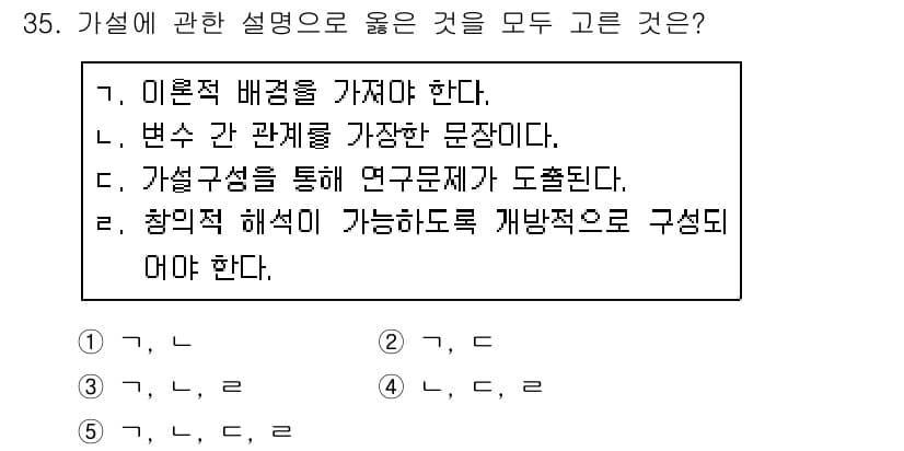 사회복지사_1급(1교시) 2020년 35번 - 정답과 핵심 포인트를 검수 중인 기출문제