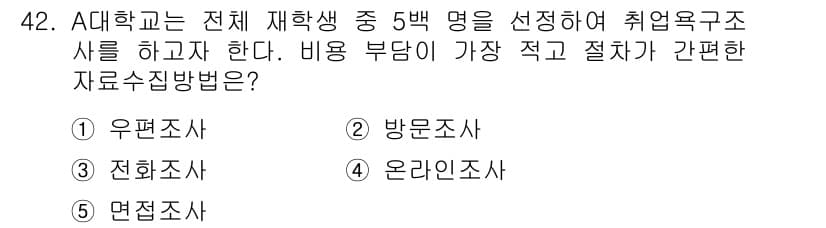 사회복지사_1급(1교시) 2020년 42번 - 정답과 핵심 포인트를 검수 중인 기출문제