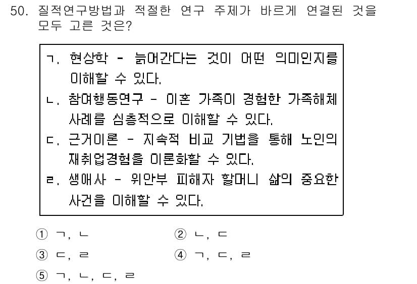 사회복지사_1급(1교시) 2020년 50번 - 정답과 핵심 포인트를 검수 중인 기출문제