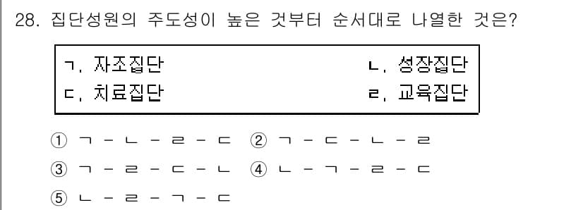 사회복지사_1급(2교시)(구) 2020년 28번 - 정답과 핵심 포인트를 검수 중인 기출문제