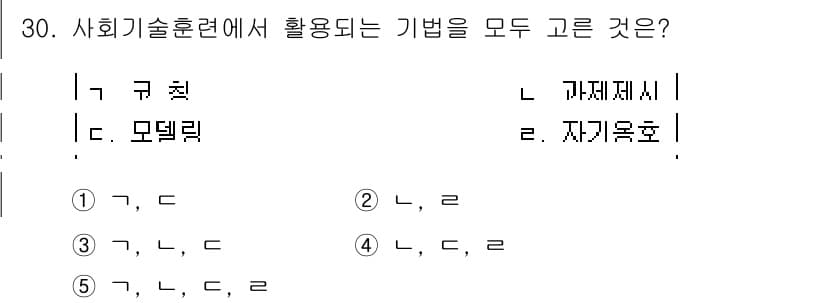 사회복지사_1급(2교시)(구) 2020년 30번 - 정답과 핵심 포인트를 검수 중인 기출문제