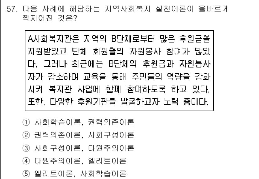 사회복지사_1급(2교시)(구) 2020년 57번 - 정답과 핵심 포인트를 검수 중인 기출문제