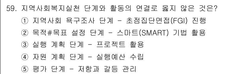 사회복지사_1급(2교시)(구) 2020년 59번 - 정답과 핵심 포인트를 검수 중인 기출문제