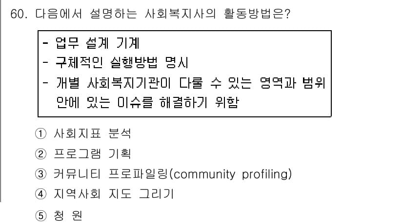 사회복지사_1급(2교시)(구) 2020년 60번 - 정답과 핵심 포인트를 검수 중인 기출문제